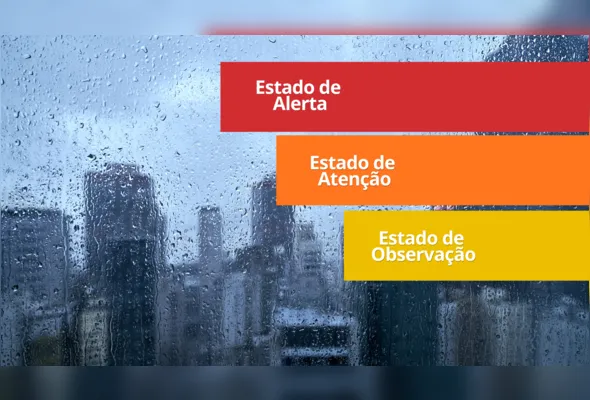 Imagem ilustrativa da imagem APAC emite Alerta Vermelho: entenda o que significam as cores dos comunicados