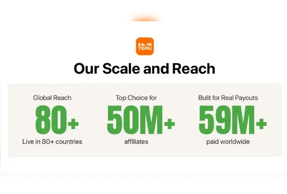 Imagem ilustrativa da imagem O Programa de Afiliados da TEMU