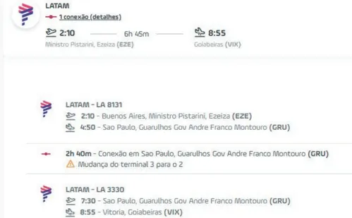 
          Imagem ilustrativa da imagem Argentinos já vendem viagens para 4 cidades do ES
          