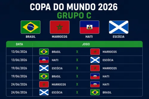 
          Imagem ilustrativa da imagem Grupo C: desafios no caminho do Brasil rumo ao hexa
          