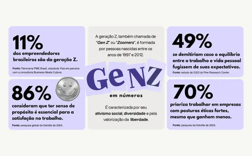 
          Imagem ilustrativa da imagem Nova geração de mulheres revoluciona nos negócios
          