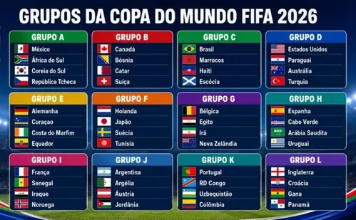 
          Imagem ilustrativa da imagem Quais os grupos da Copa do Mundo? Confira as 12 chaves do torneio
          