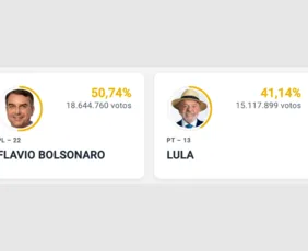 Imagem ilustrativa da imagem Veja primeiros resultados da apuração em Pernambuco e no Brasil