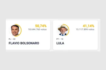 Imagem ilustrativa da imagem Veja primeiros resultados da apuração em Pernambuco e no Brasil