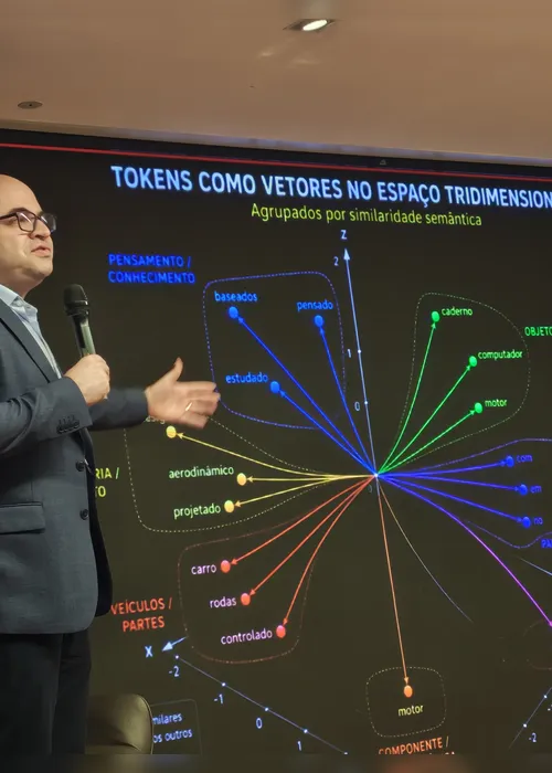 
          Imagem ilustrativa da imagem IA é urgente no comércio, mas para quê?
          