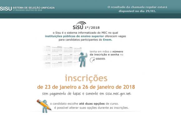 Página do Sisu na internet. Imagem: Agência Brasil