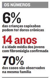 (Foto: )