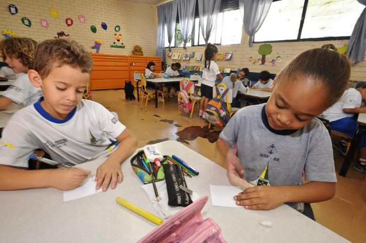Serão avaliadas por exemplo questões de infraestrutura e formação dos professores (Foto: Agência Brasil)