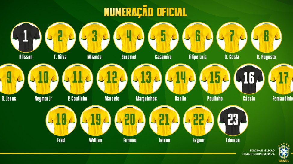 Imagem: Divulgação/CBF