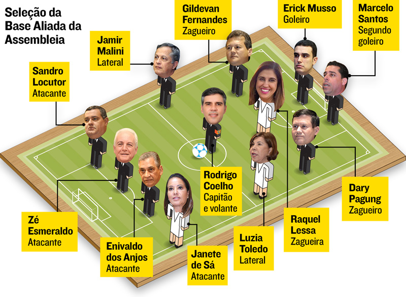 Seleção da Base Aliada - Arte: André Félix/AT