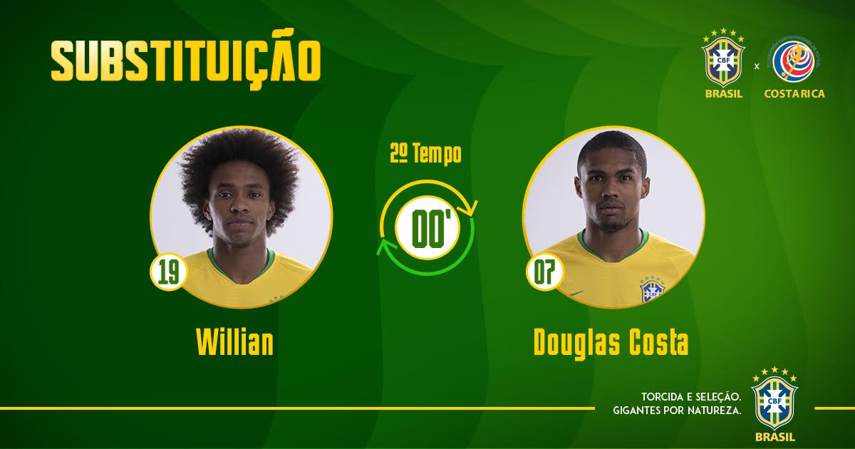 Imagem: Reprodução/Twitter/@CBF_Futebol