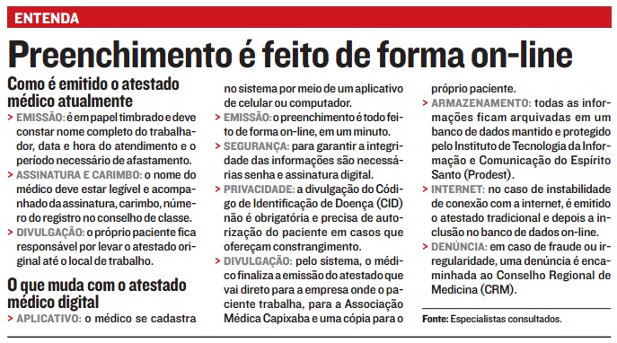 (Foto: Jornal A Tribuna)