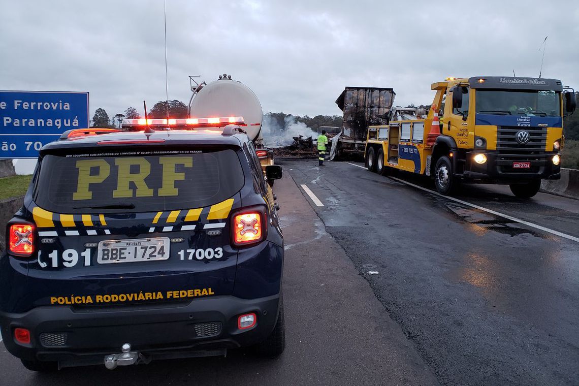 (Foto: PRF/Agência Brasil)