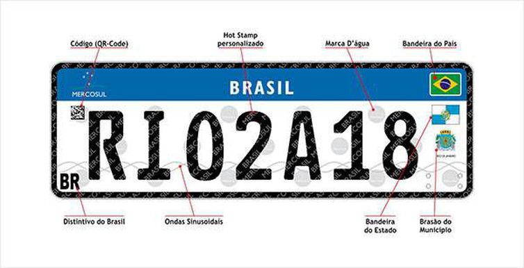 Nova placa reduz chances de clonagem (Foto: Divulgação/Detran-RJ)