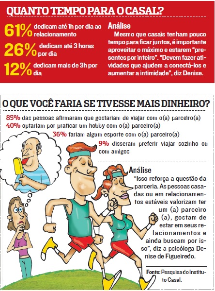 Imagem: A Tribuna