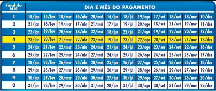 (Foto: Reprodução/ Agência Brasil)