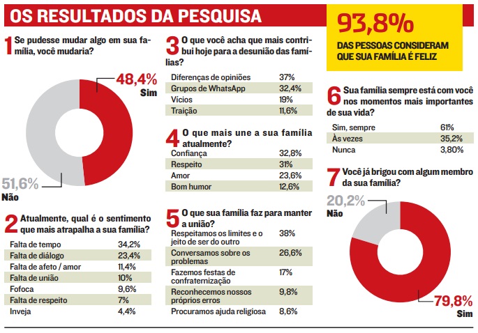 (Foto: Reprodução/Jornal A Tribuna)