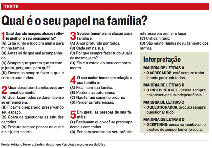 (Foto: Reprodução/Jornal A Tribuna)