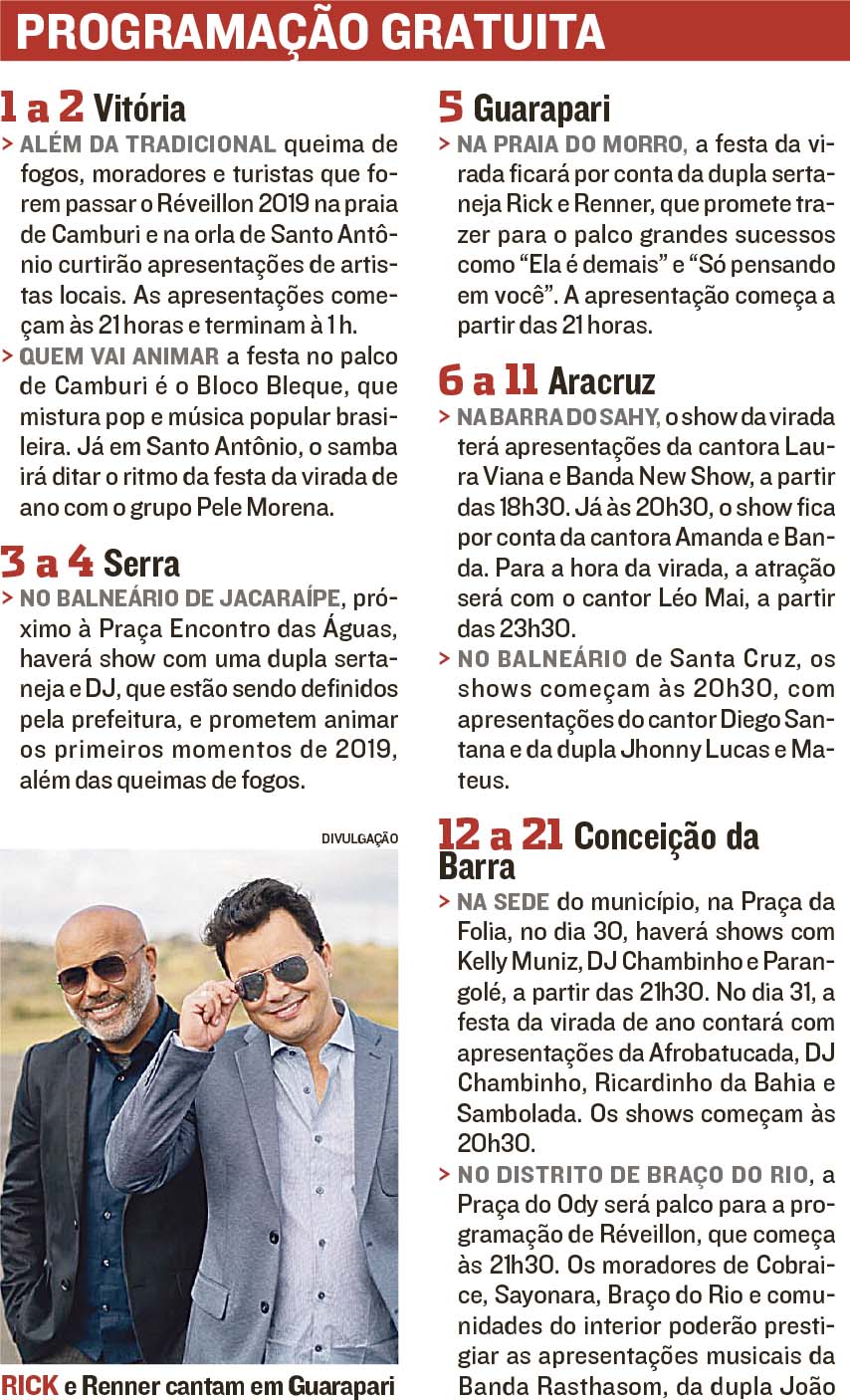 (Foto: Reprodução/Jornal A Tribuna)