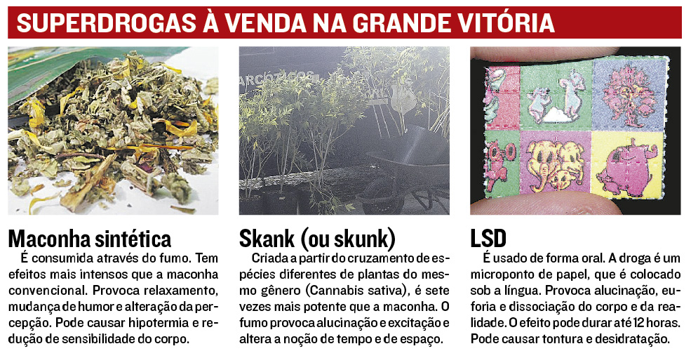 (Foto: Jornal A Tribuna)