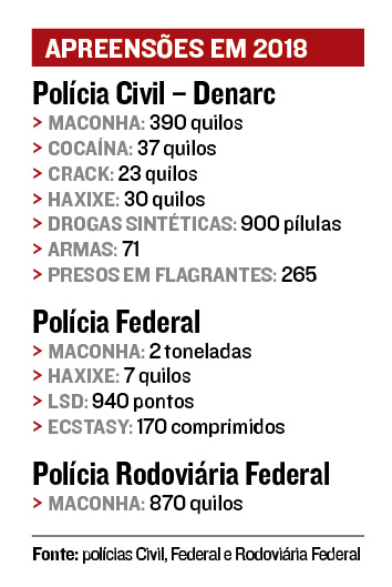(Foto: Jornal A Tribuna)