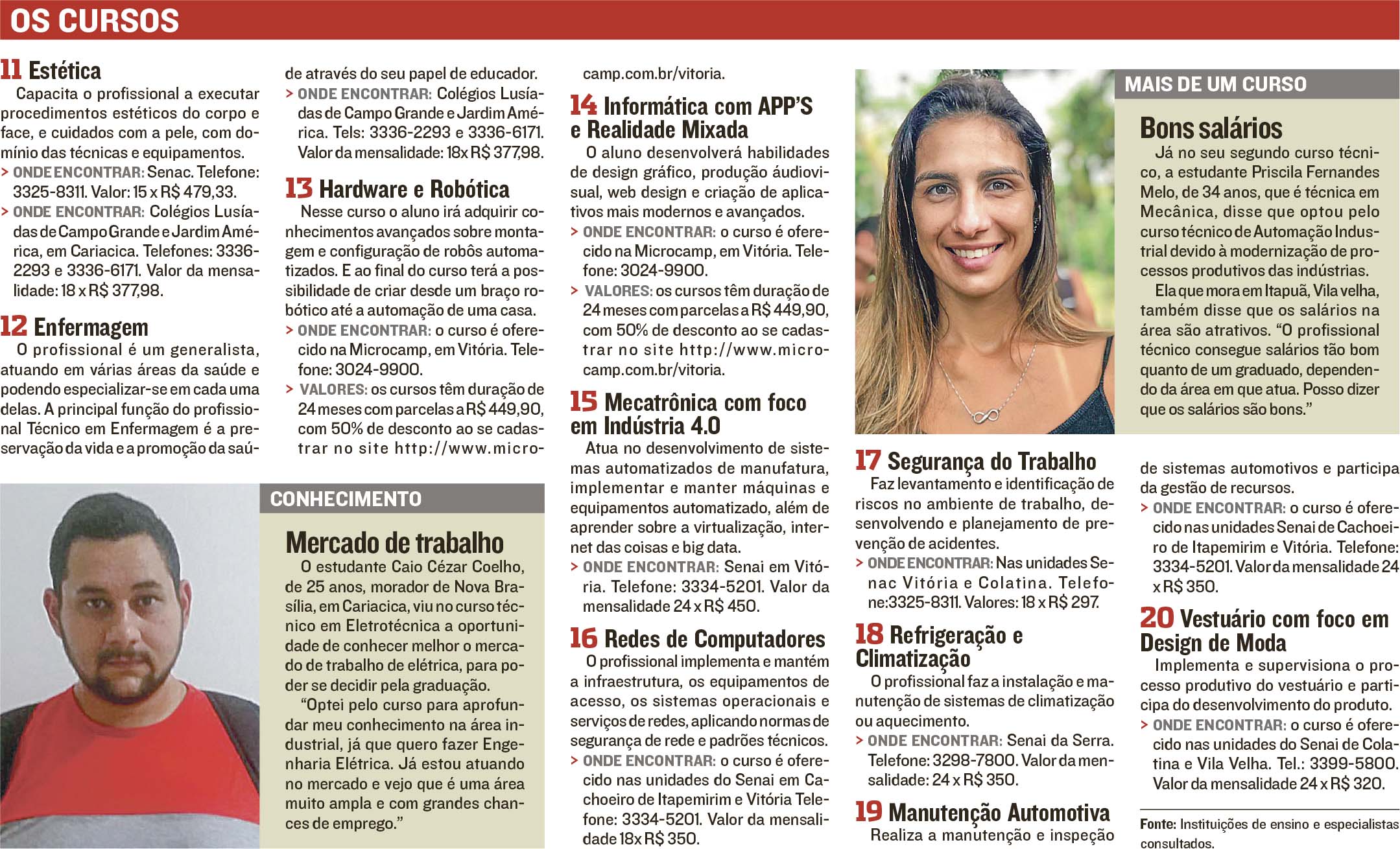 (Foto: Jornal A Tribuna)