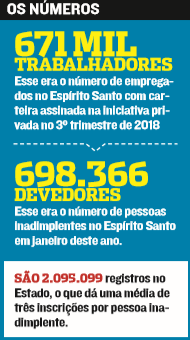(Foto: Jornal A Tribuna)