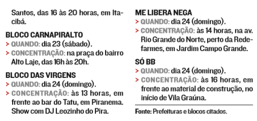 (Foto: Jornal A Tribuna)