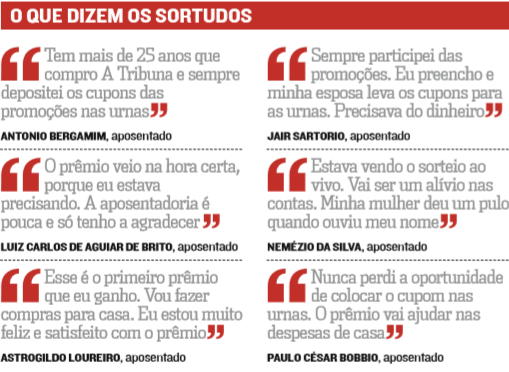 (Foto: Jornal A Tribuna)