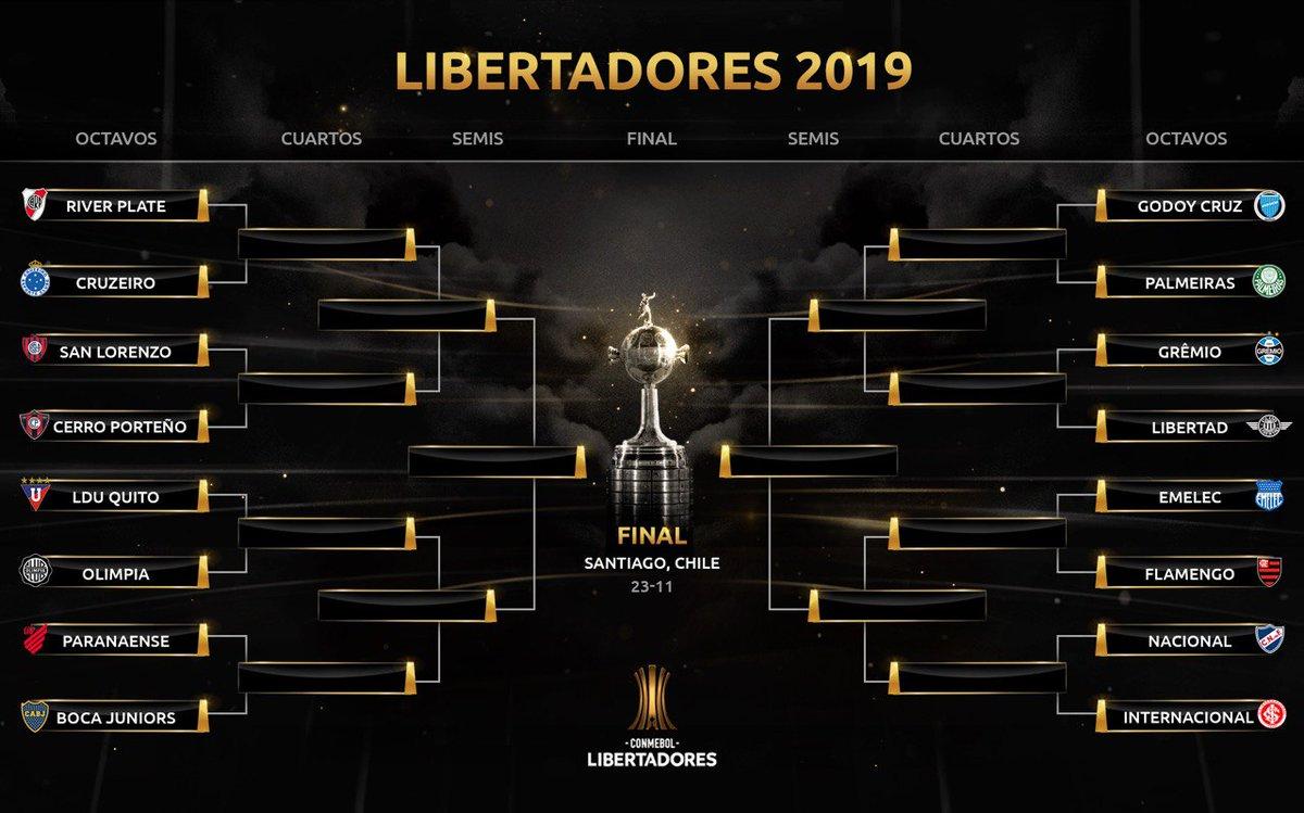 (Foto: Divulgação / Conmebol)