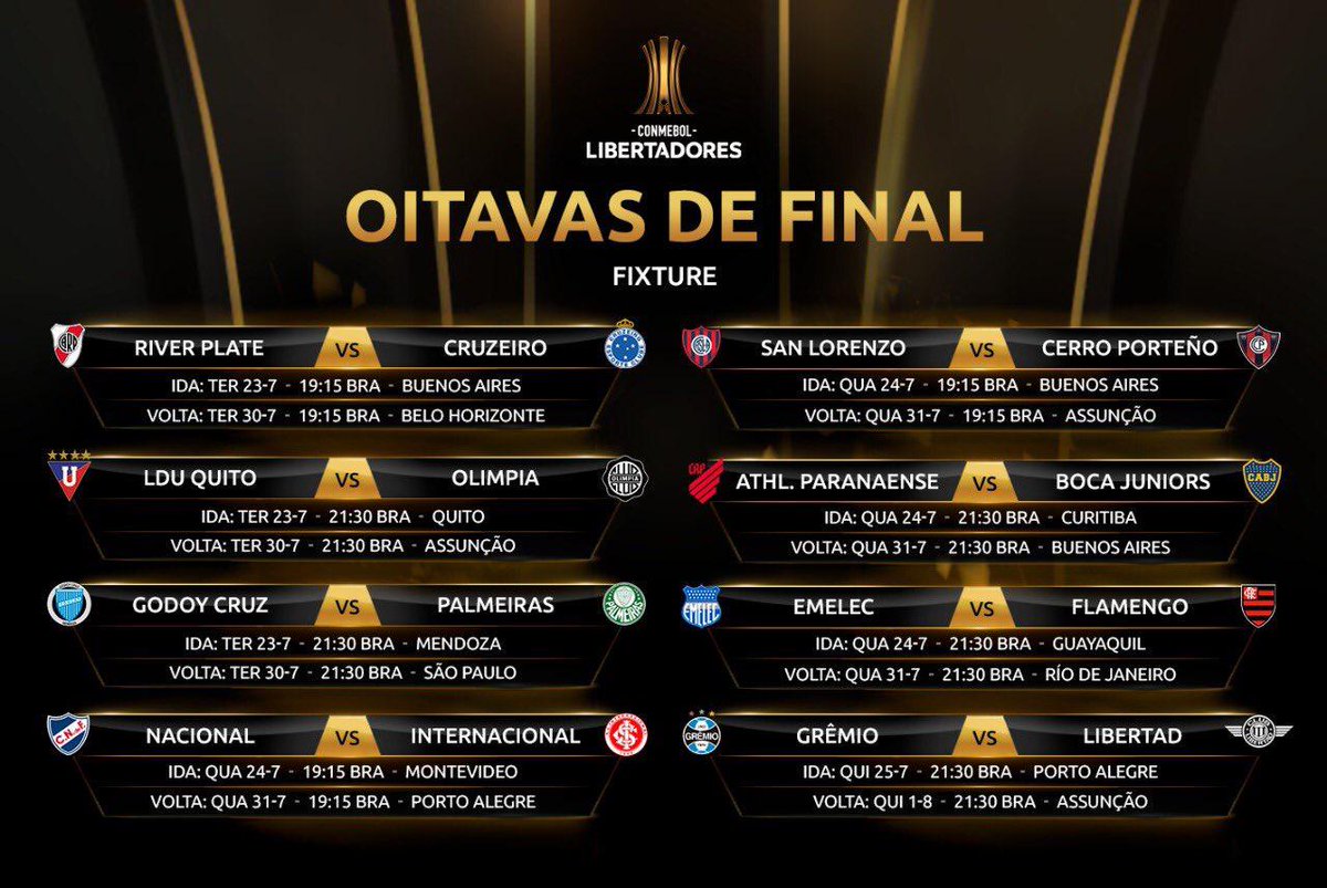 Tabela com as datas dos jogos foi divulgada pela Conmebol (Foto: Divulgação / Conmebol)