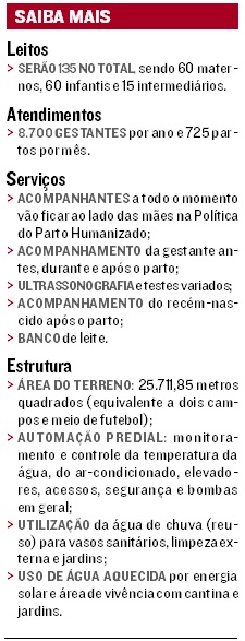 Saiba mais sobre hospital na Serra (Foto: A Tribuna)