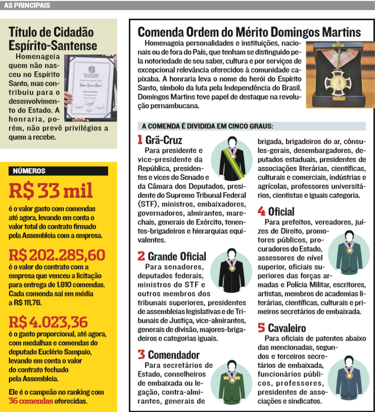 (Foto: Jornal A Tribuna)