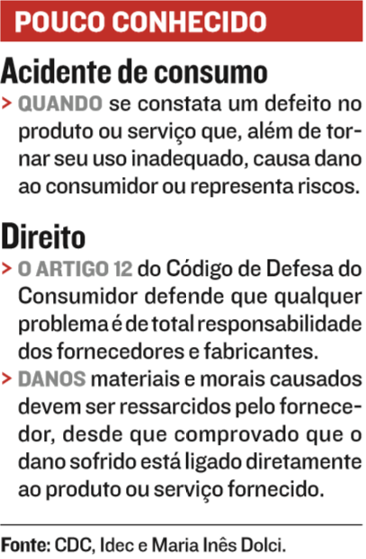 (Foto: Jornal A Tribuna)