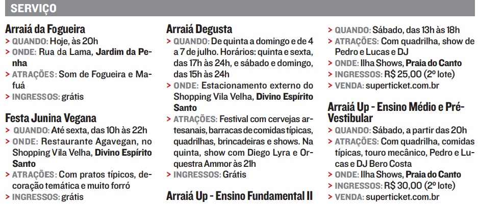 (Foto: Jornal A Tribuna)