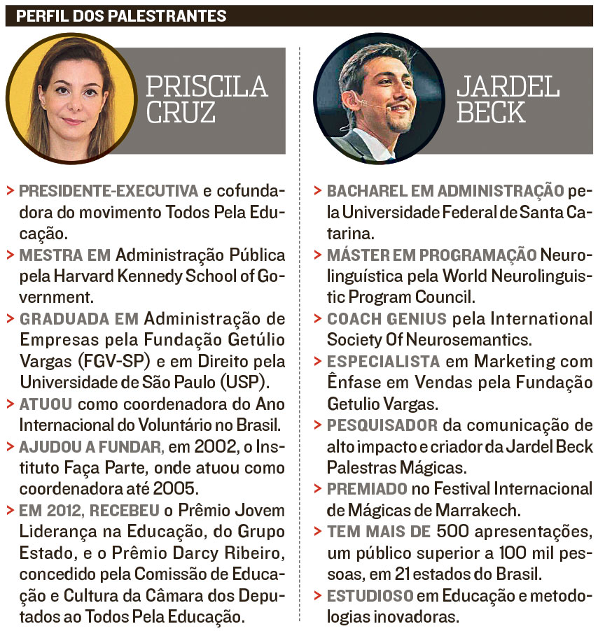 (Foto: Jornal A Tribuna)
