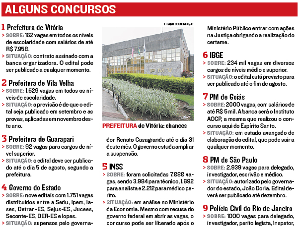 (Foto: Jornal A Tribuna)