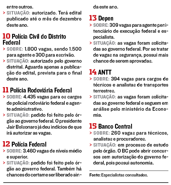 (Foto: Jornal A Tribuna)