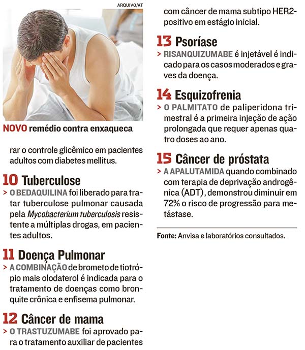 (Foto: Jornal A Tribuna)