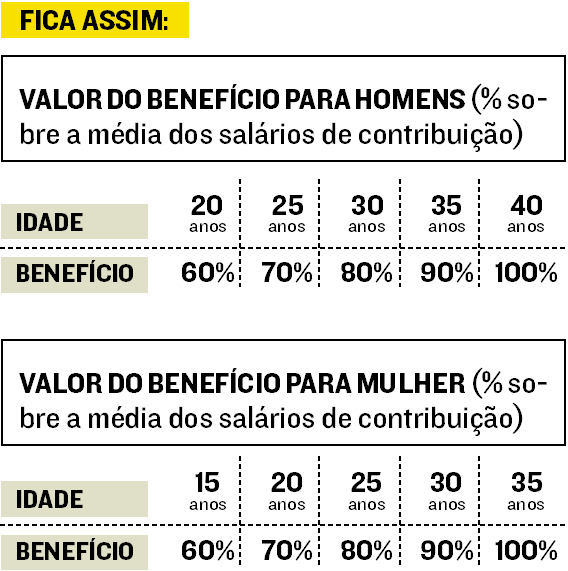 (Foto: Jornal/AT)