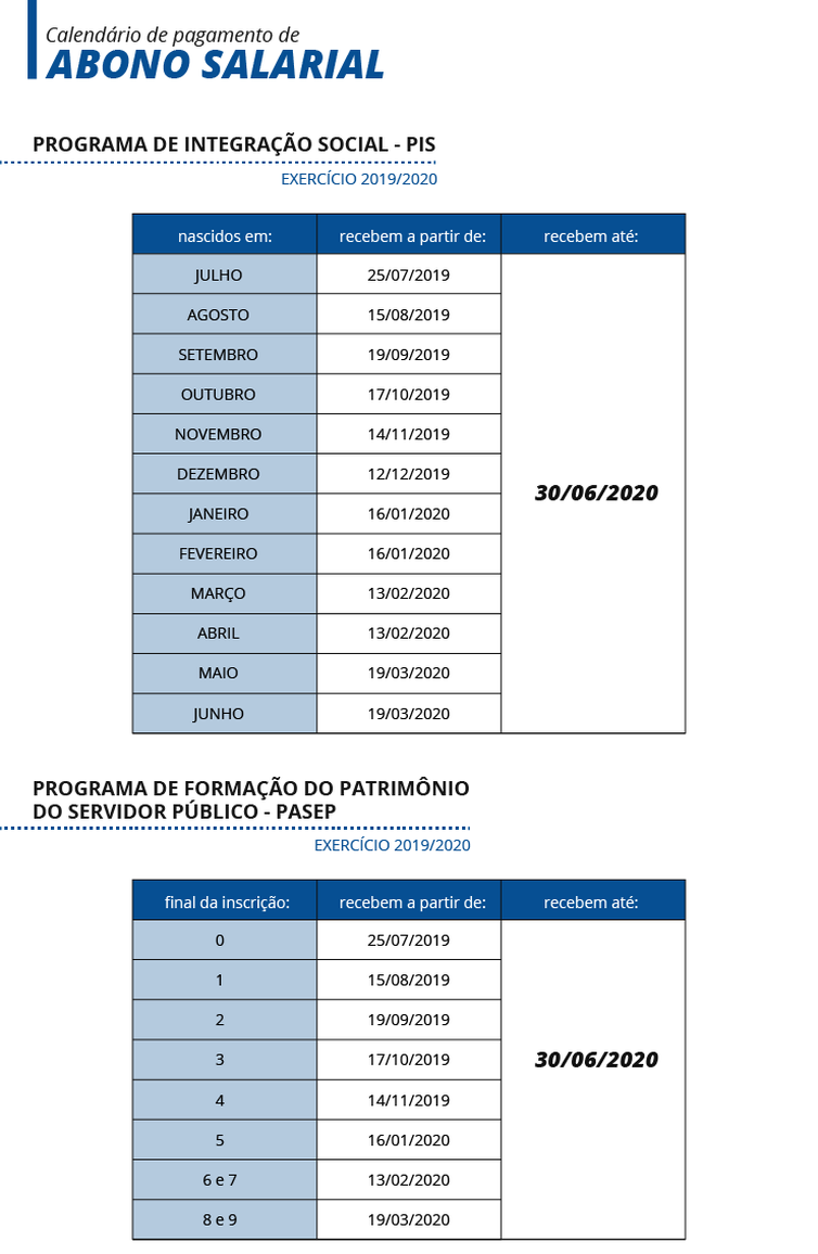(Imagem: Agência Brasil)