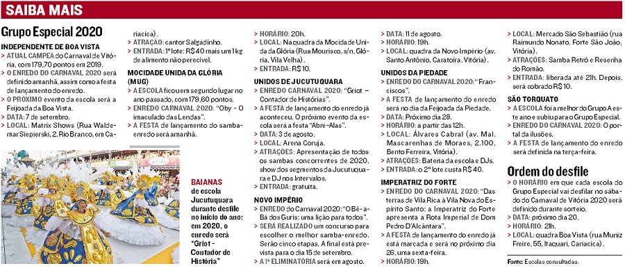 (Foto: Jornal AT)