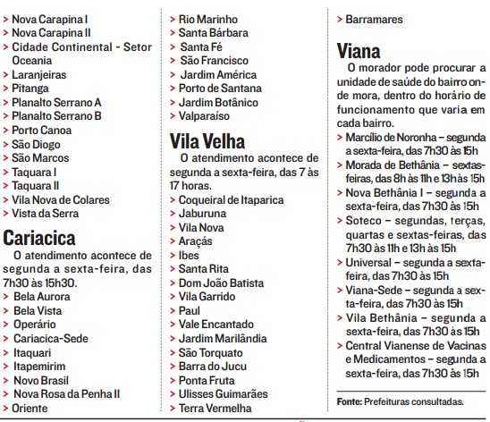 (Foto: Jornal A Tribuna)