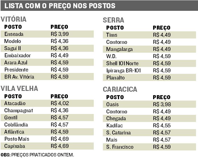 (Foto: Jornal / AT)