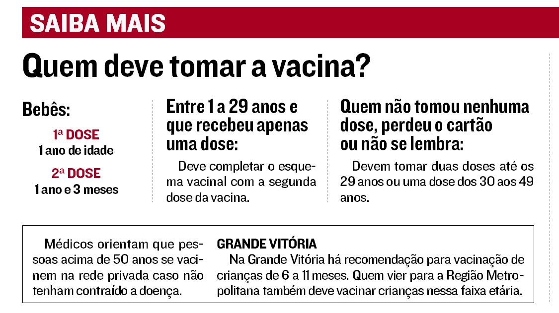 (Imagem: A Tribuna)
