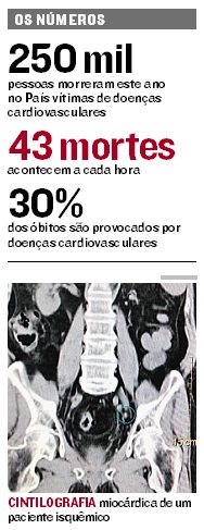  (Foto: Jornal A Tribuna)