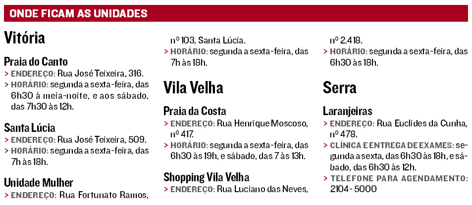 (Foto: Jornal A Tribuna)