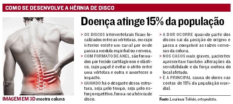 (Foto: Jornal A Tribuna)