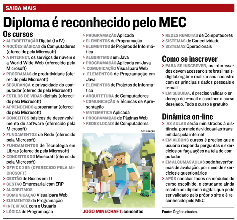 (Foto: Jornal A Tribuna)