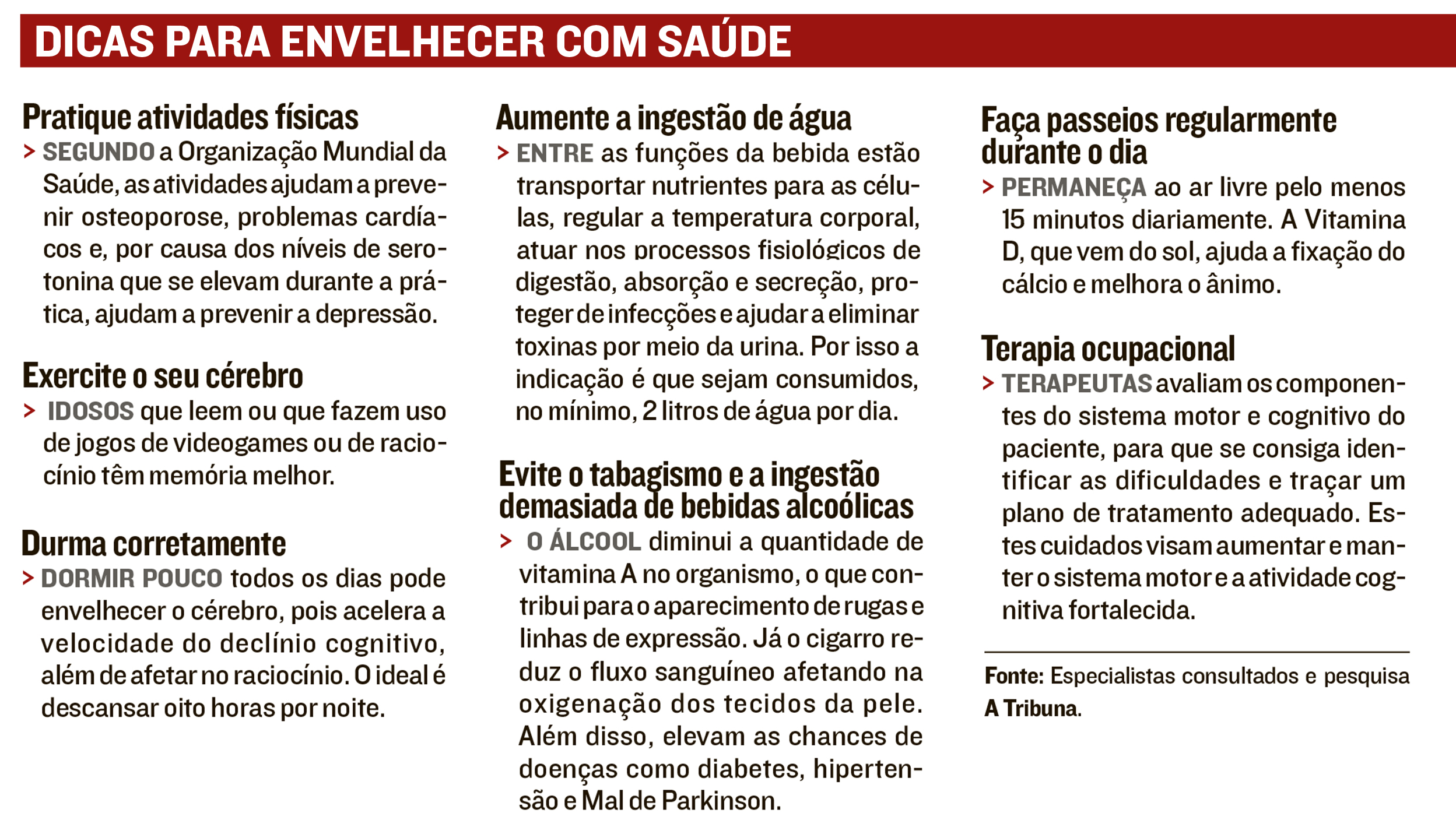 (Foto: Jornal A Tribuna)